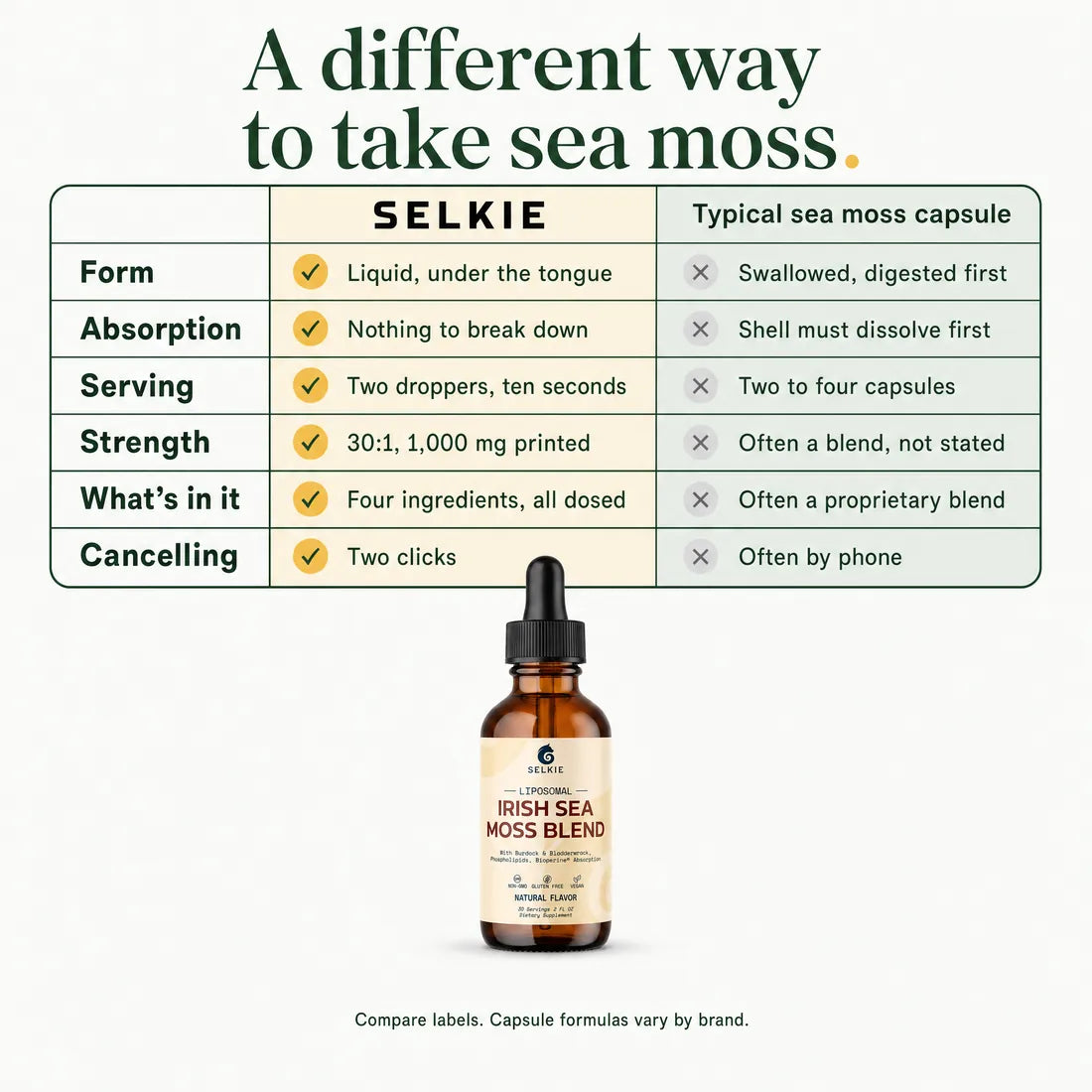 Selkie compared with a typical sea moss capsule